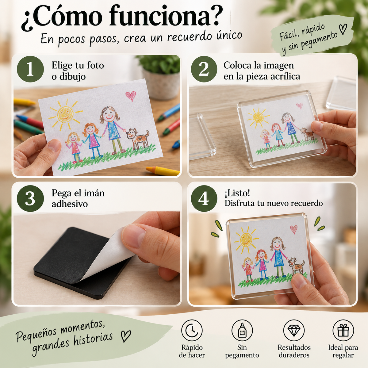 Kit imanes para refrigerador